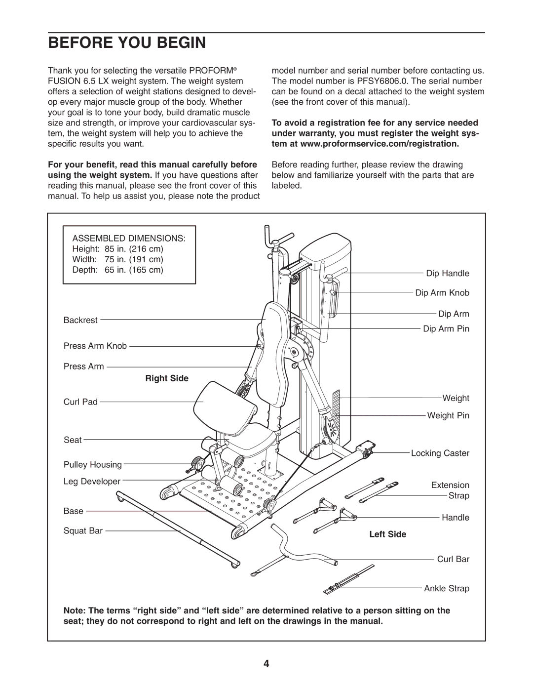 ProForm PFSY6806.0 user manual Before YOU Begin, Right Side, Left Side 