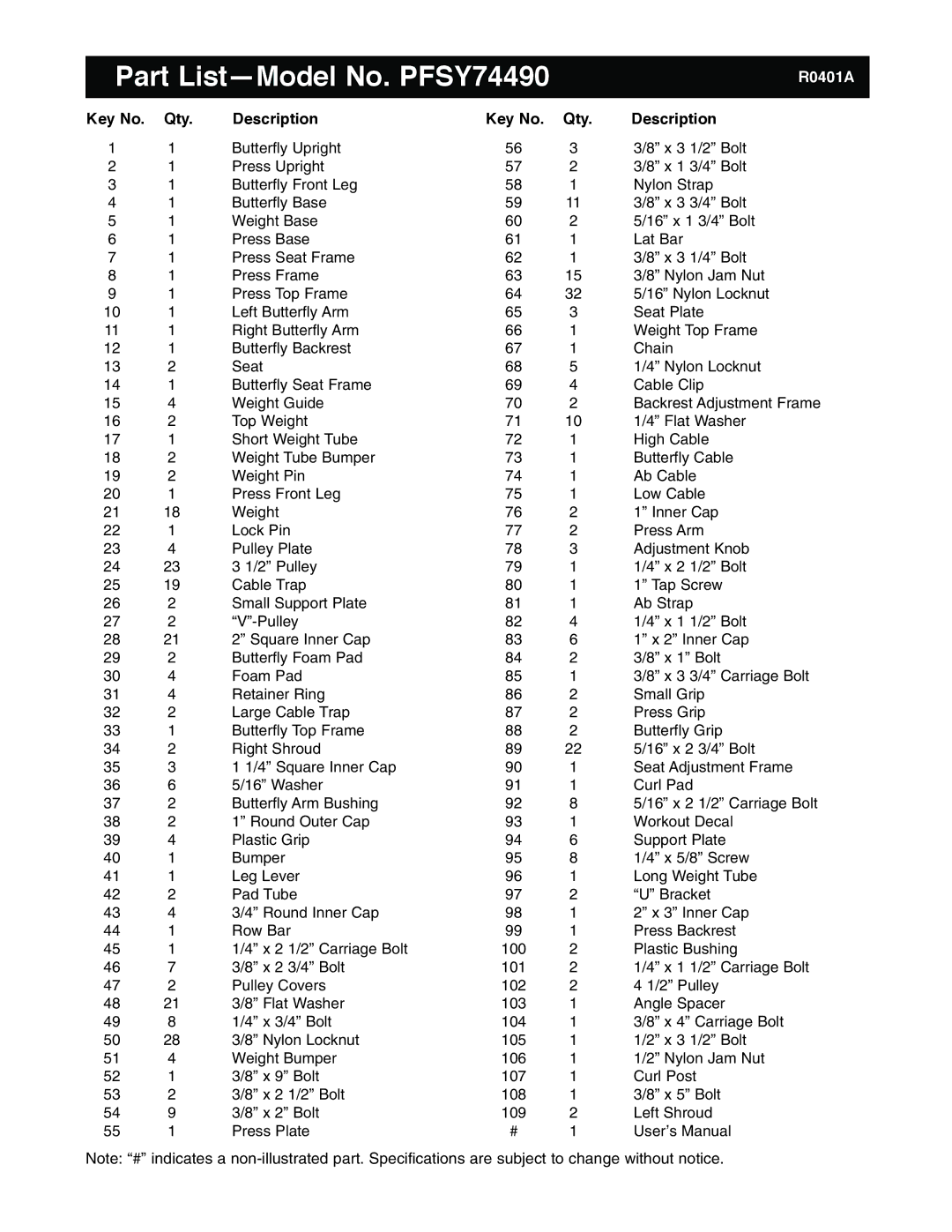 ProForm user manual Part List-Model No. PFSY74490, Qty Description 