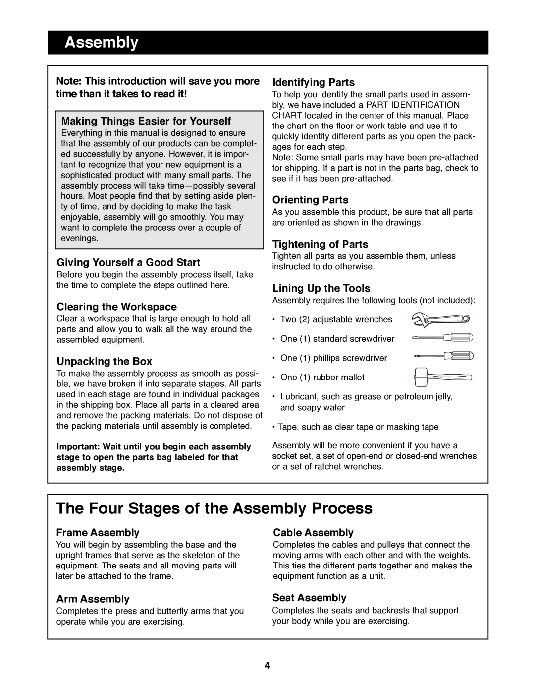 ProForm PFSY92080 manual Four Stages of the Assembly Process 