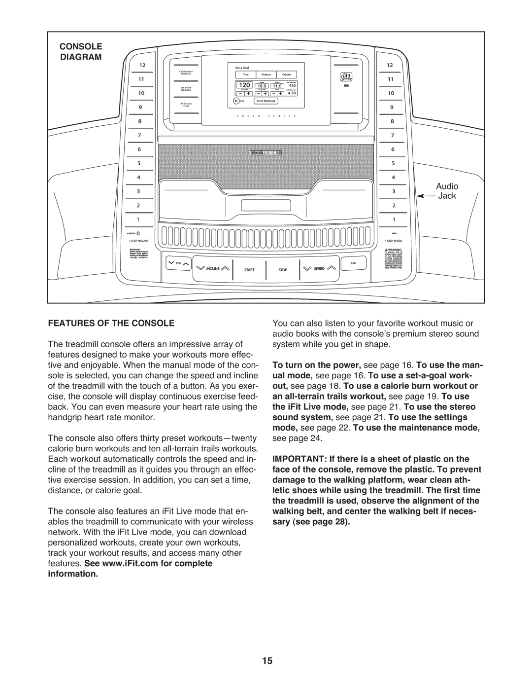 ProForm PFTL01411.0 warranty Diagram, Audio, Jack, Features of the Console 