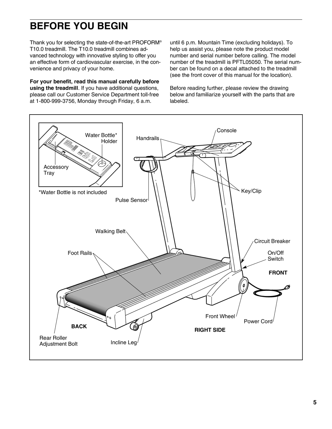 ProForm PFTL05050 user manual Before YOU Begin, Front, Back, Right Side 