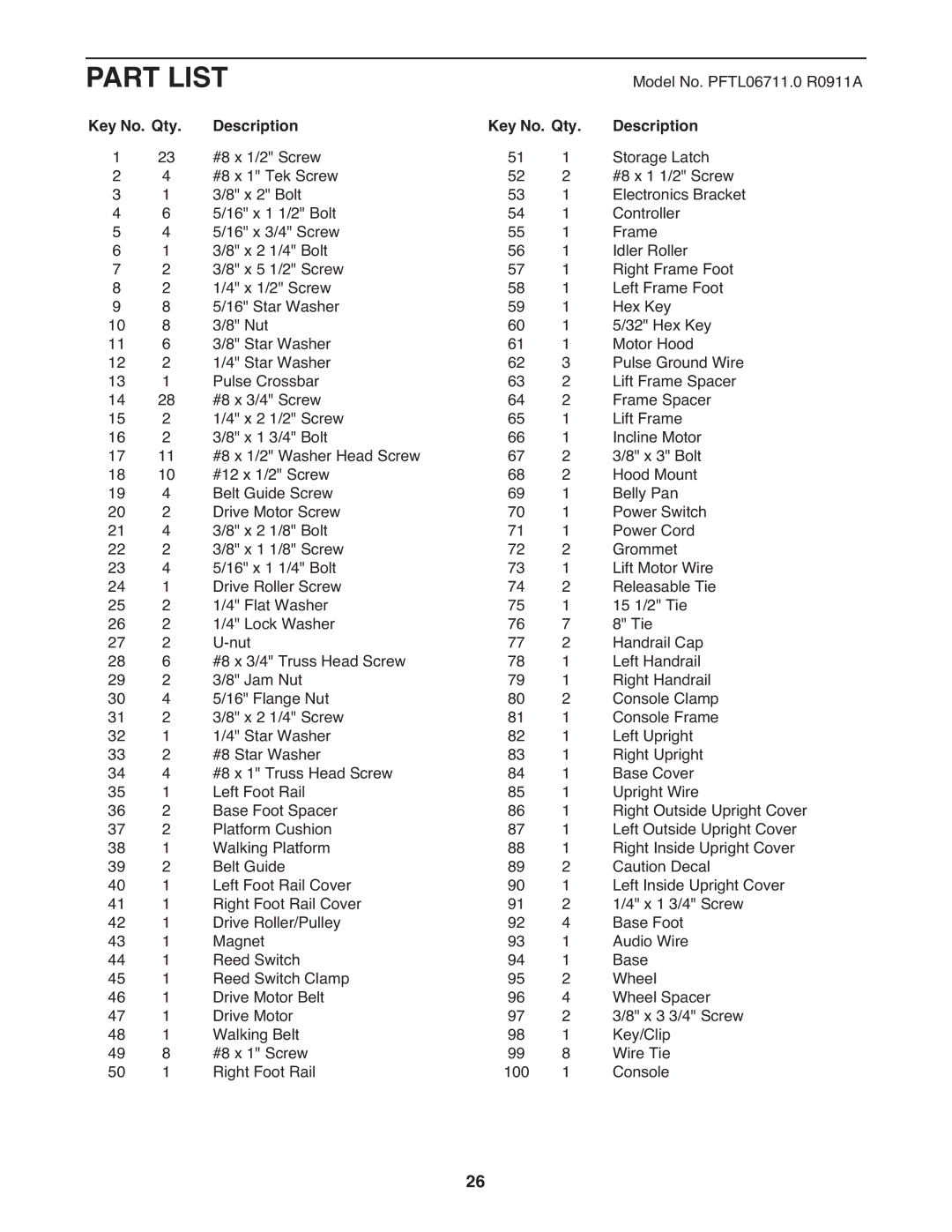 ProForm PFTL06711.0 warranty Part List, Key No. Qty, Description 