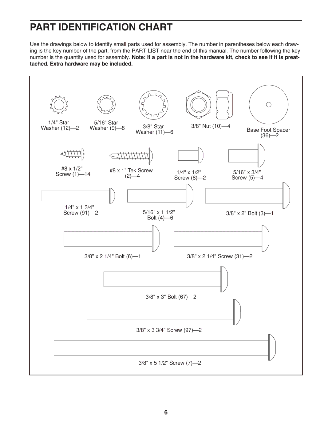 ProForm PFTL06711.0 warranty Part Identification Chart 