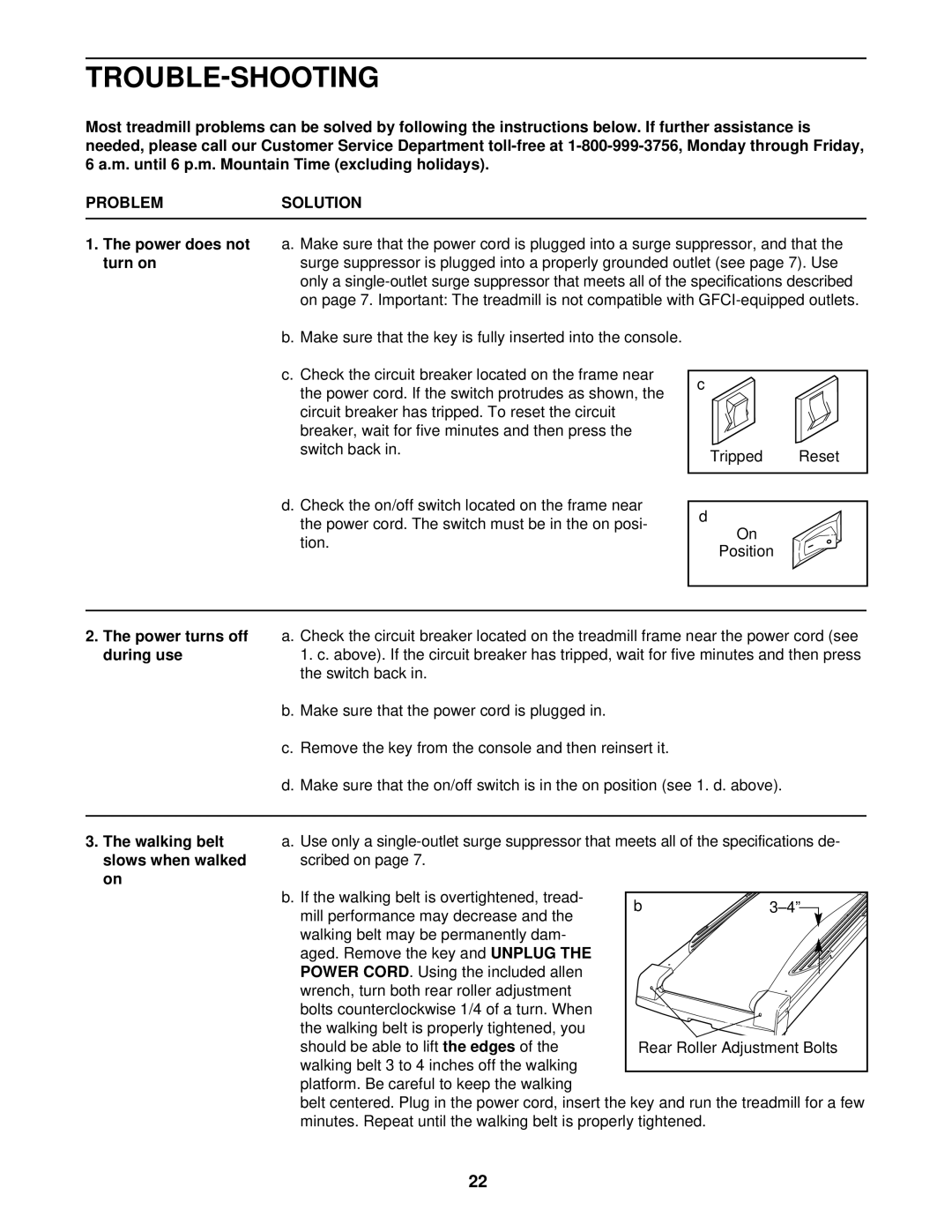 ProForm PFTL09911 user manual Trouble-Shooting, Problemsolution 