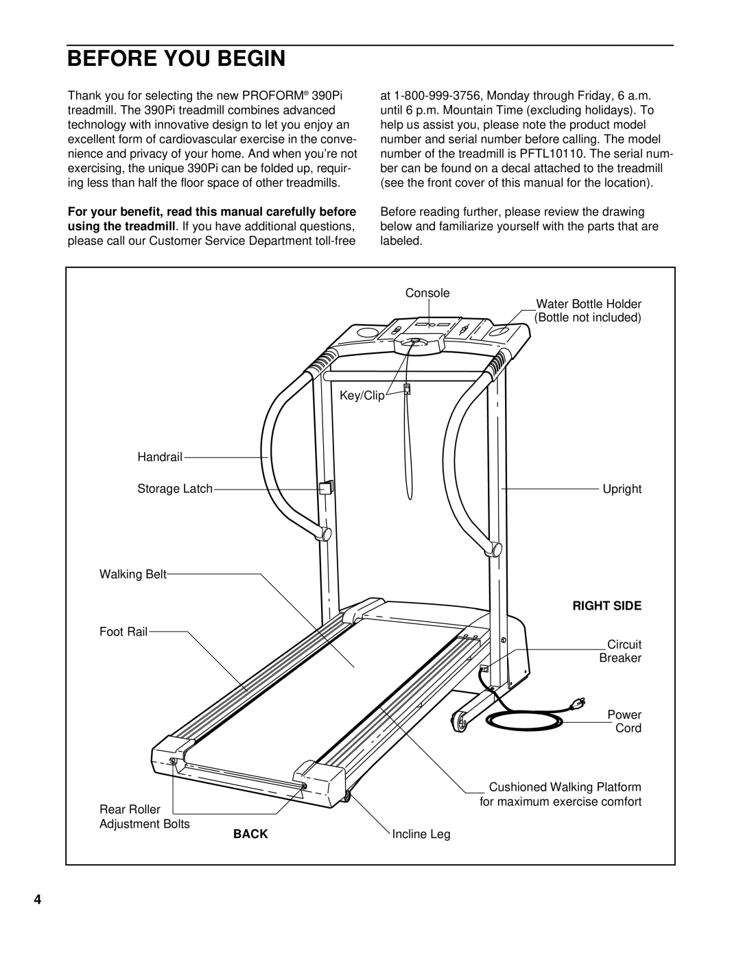 ProForm PFTL10110 user manual Before YOU Begin, Right Side, Back 