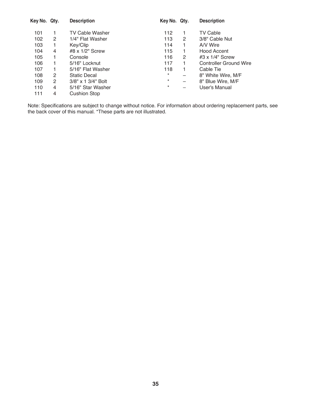 ProForm pftl101110.0 user manual Qty 