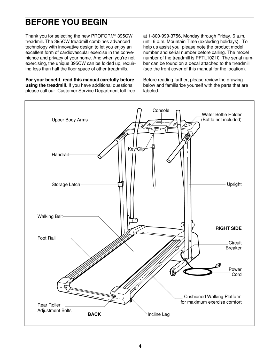 ProForm PFTL10210 user manual Before YOU Begin, Right Side, Back 