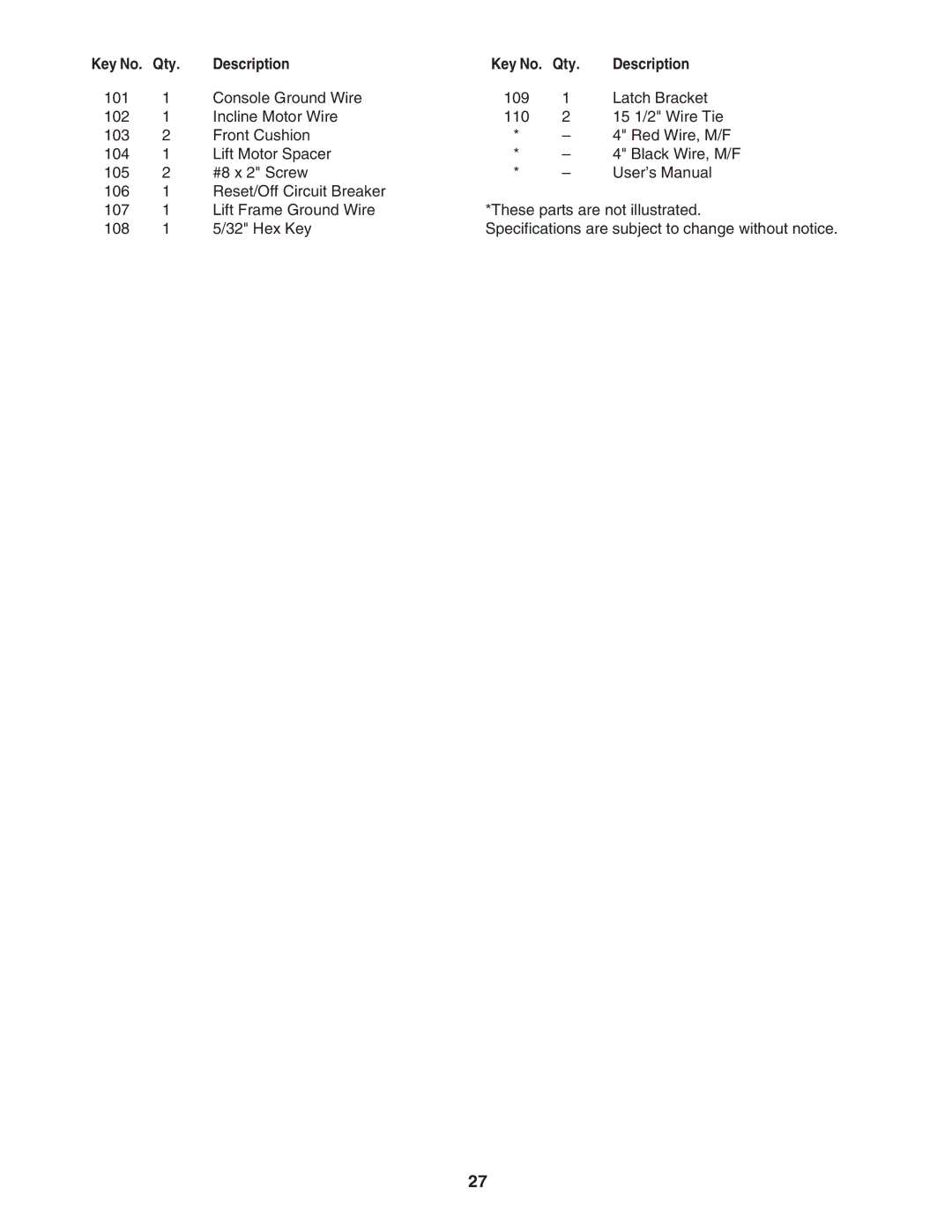 ProForm PFTL12007.0 user manual Qty 