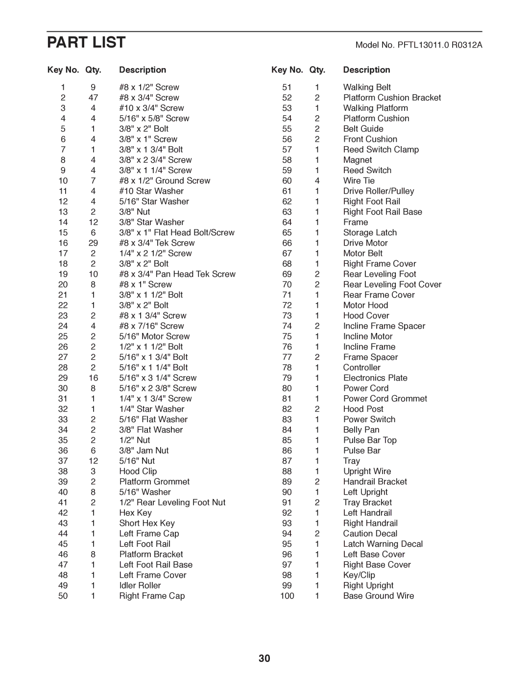 ProForm PFTL13011.0 user manual Part List, Qty Description 