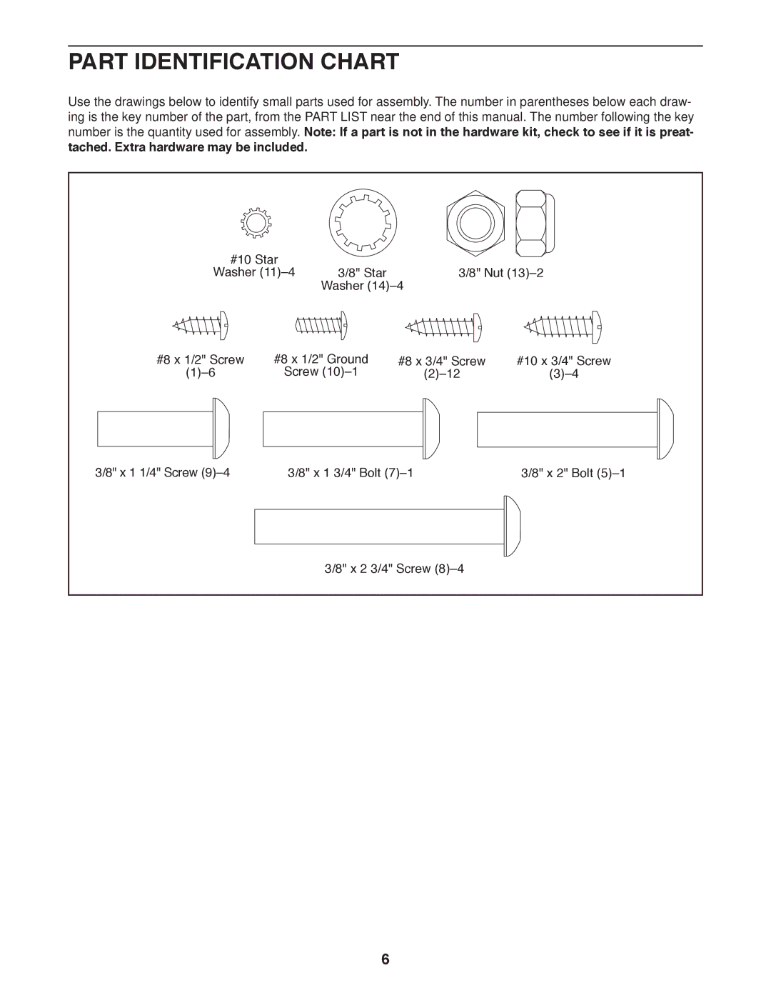 ProForm PFTL13011.0 user manual Part Identification Chart 