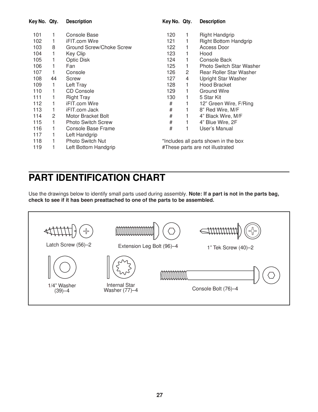 ProForm PFTL13540 user manual Part Identification Chart 