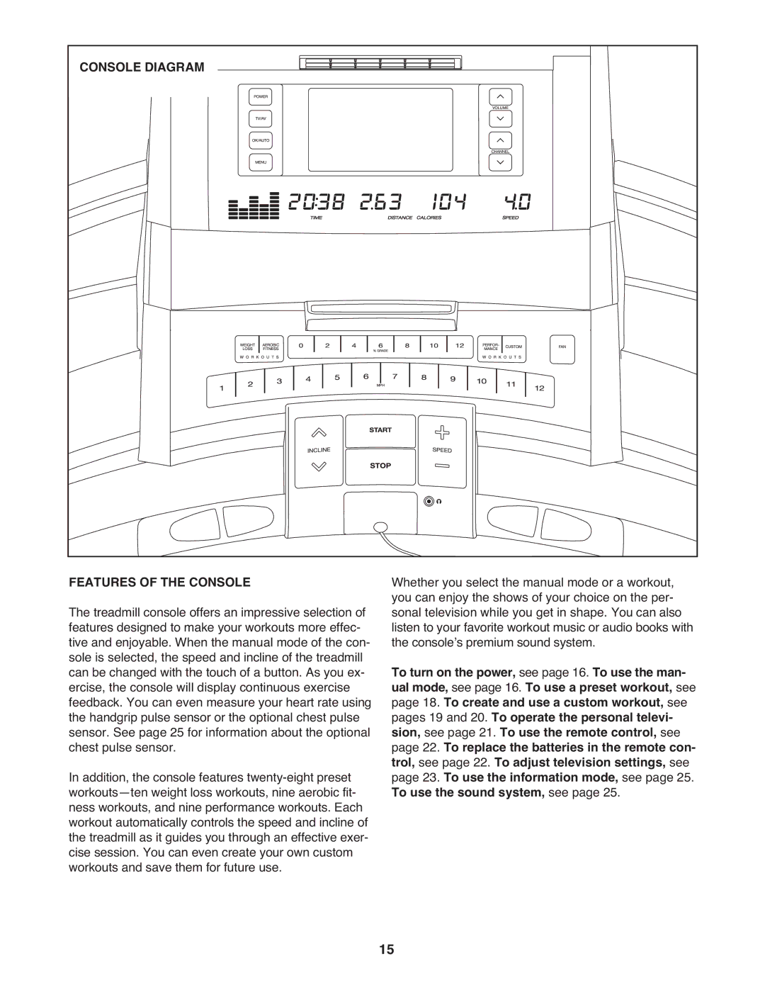 ProForm PFTL14008.0 user manual Console Diagram Features of the Console 