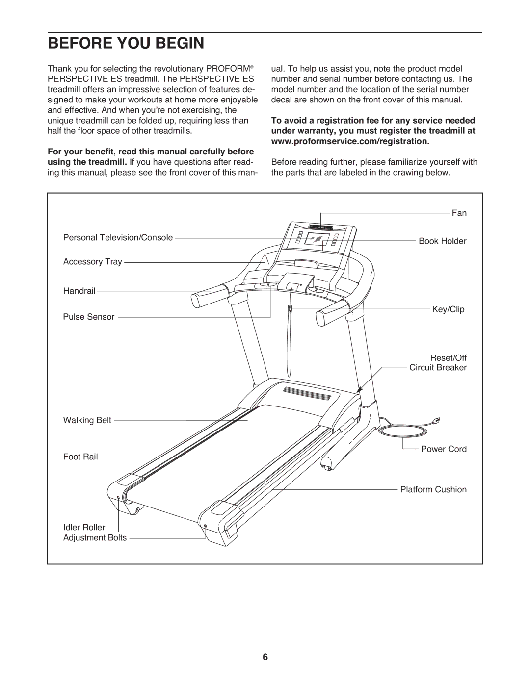 ProForm PFTL14008.0 user manual Before YOU Begin 