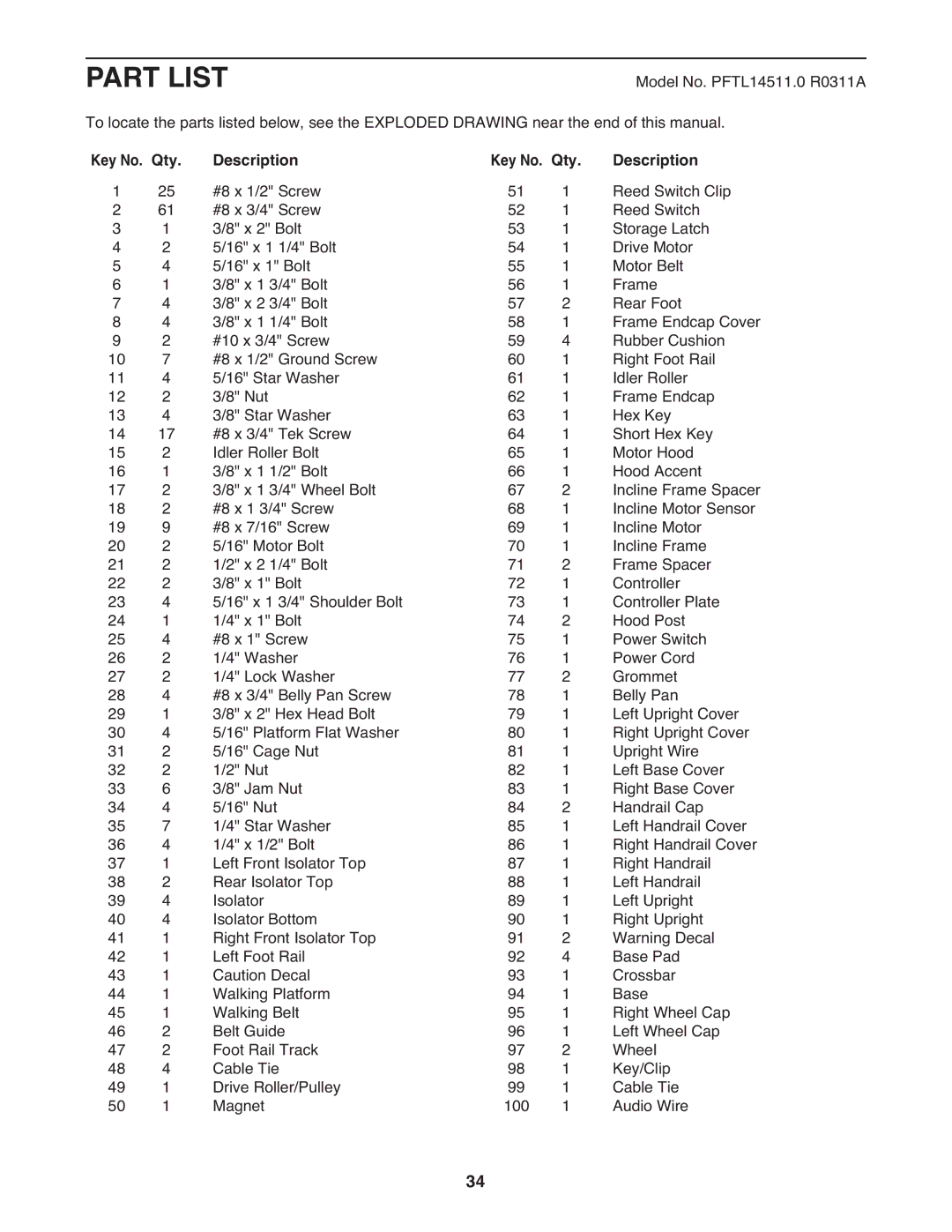 ProForm PFTL14511.0 warranty Part List, Key No. Qty Description 