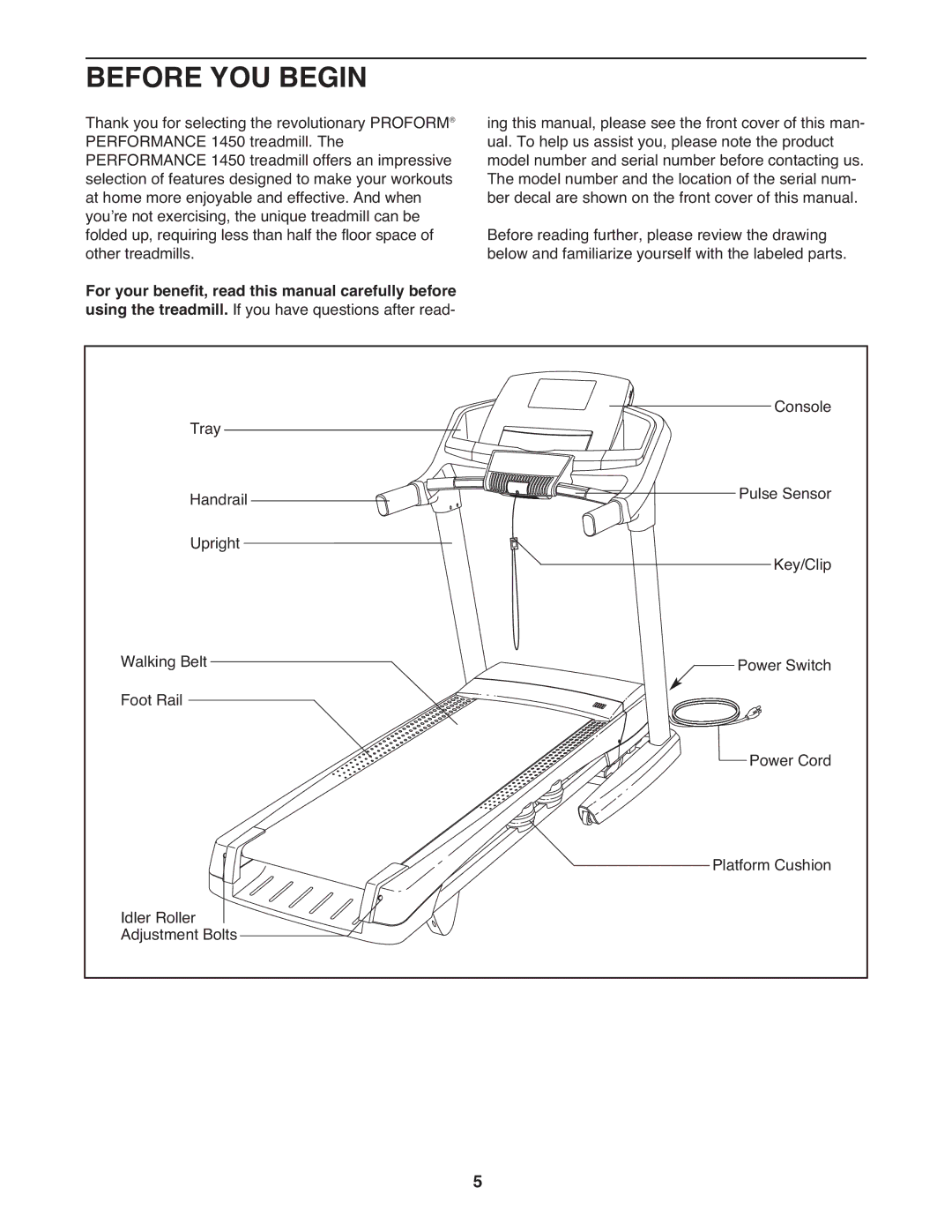 ProForm PFTL14511.0 warranty Before YOU Begin 