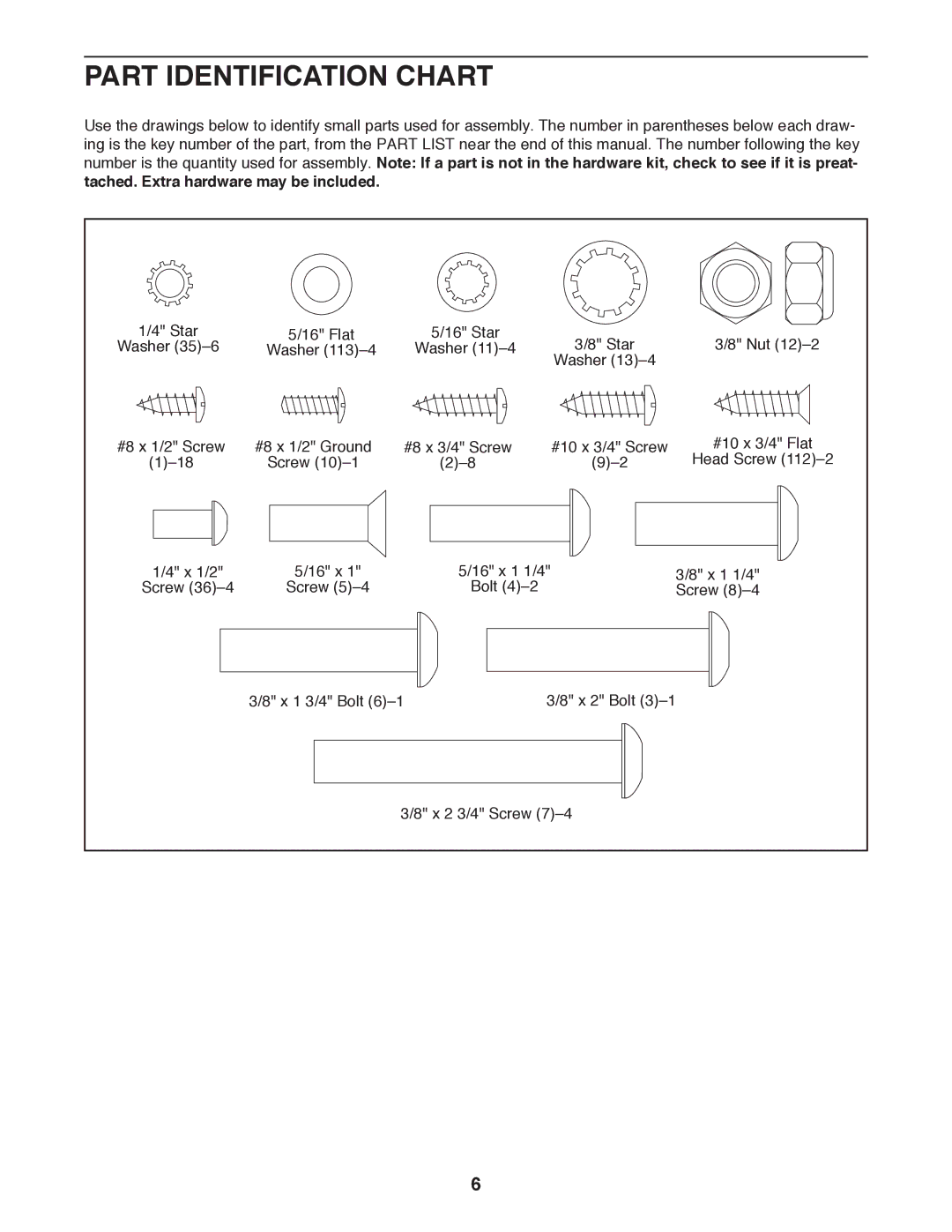 ProForm PFTL14511.1 user manual Part Identification Chart 