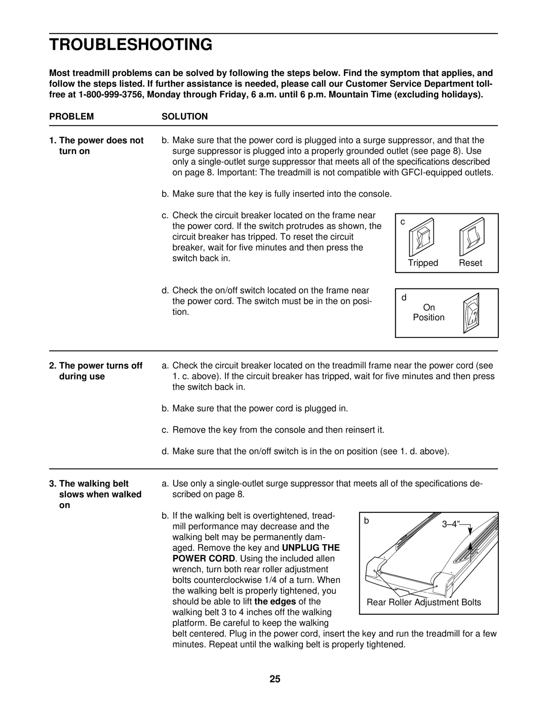 ProForm PFTL14920 user manual Troubleshooting, Problemsolution 