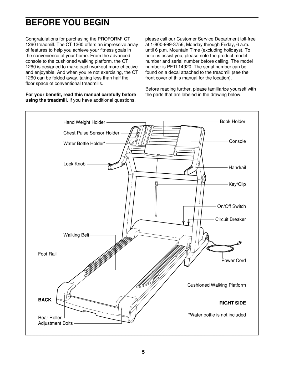 ProForm PFTL14920 user manual Before YOU Begin, Back Right Side 