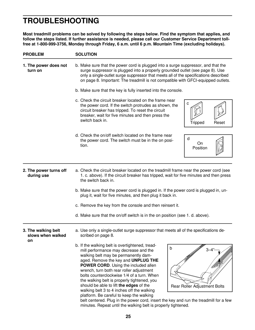 ProForm PFTL14923 user manual Troubleshooting, Problemsolution 