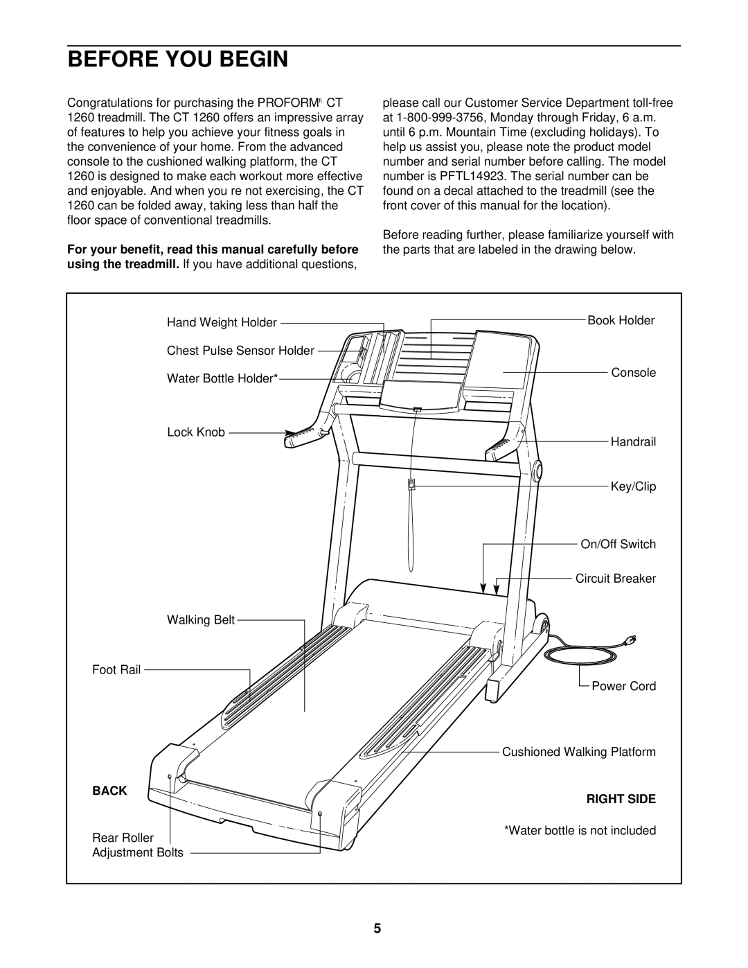 ProForm PFTL14923 user manual Before YOU Begin, Back Right Side 