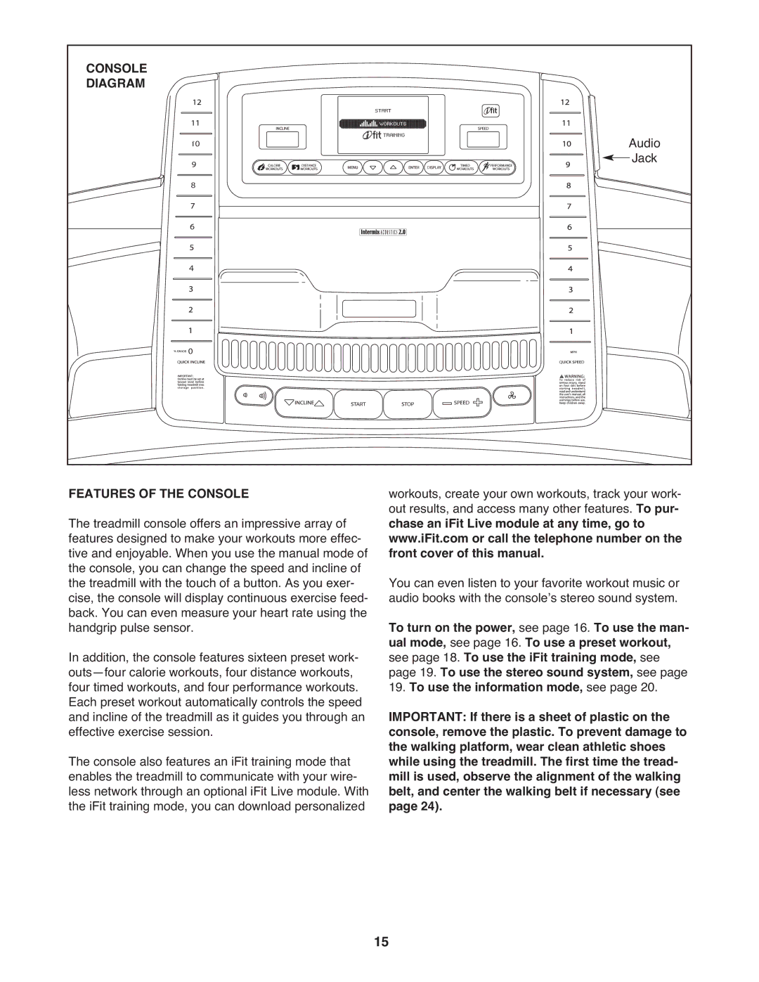 ProForm PFTL15610.0 warranty Diagram, Audio, Jack, Features of the Console 
