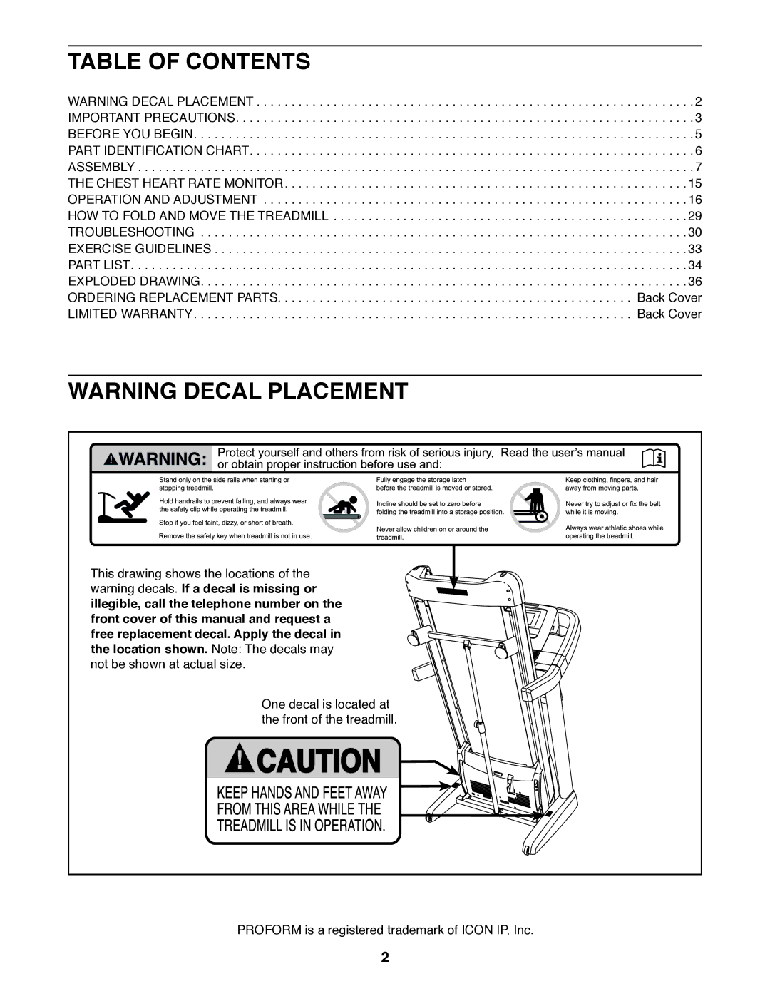 ProForm PFTL16011.0 user manual Table of Contents 