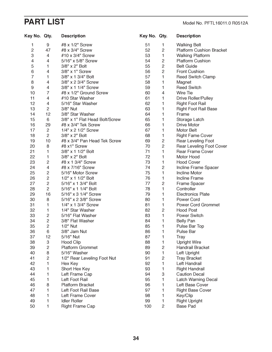 ProForm PFTL16011.0 user manual Part List, Qty Description 