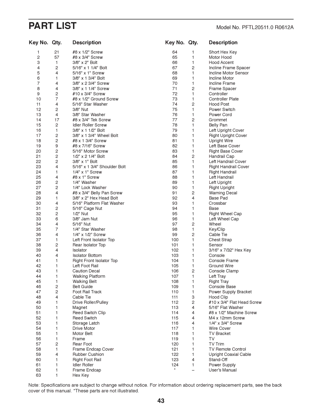 ProForm PFTL20511.0 user manual Part List, Key No. Qty Description 