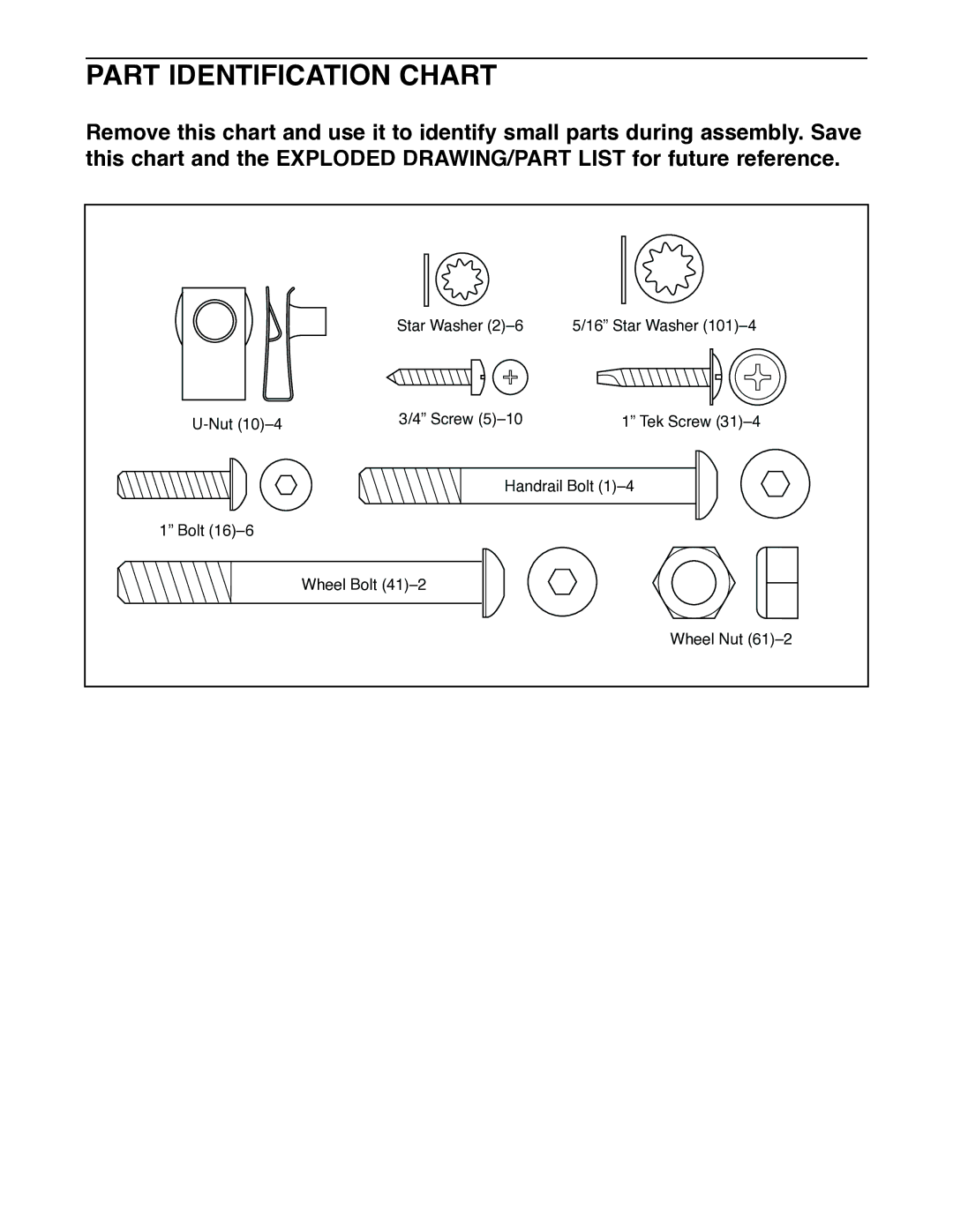 ProForm PFTL29020 user manual Part Identification Chart 