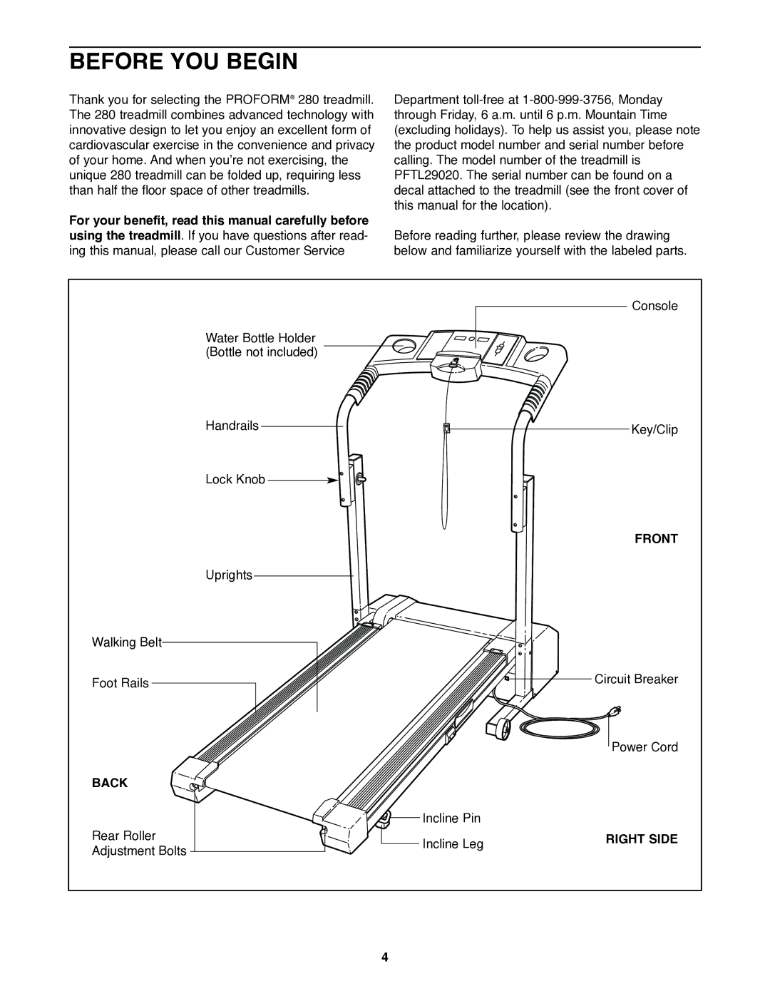 ProForm PFTL29020 user manual Before YOU Begin, Front, Back, Right Side 