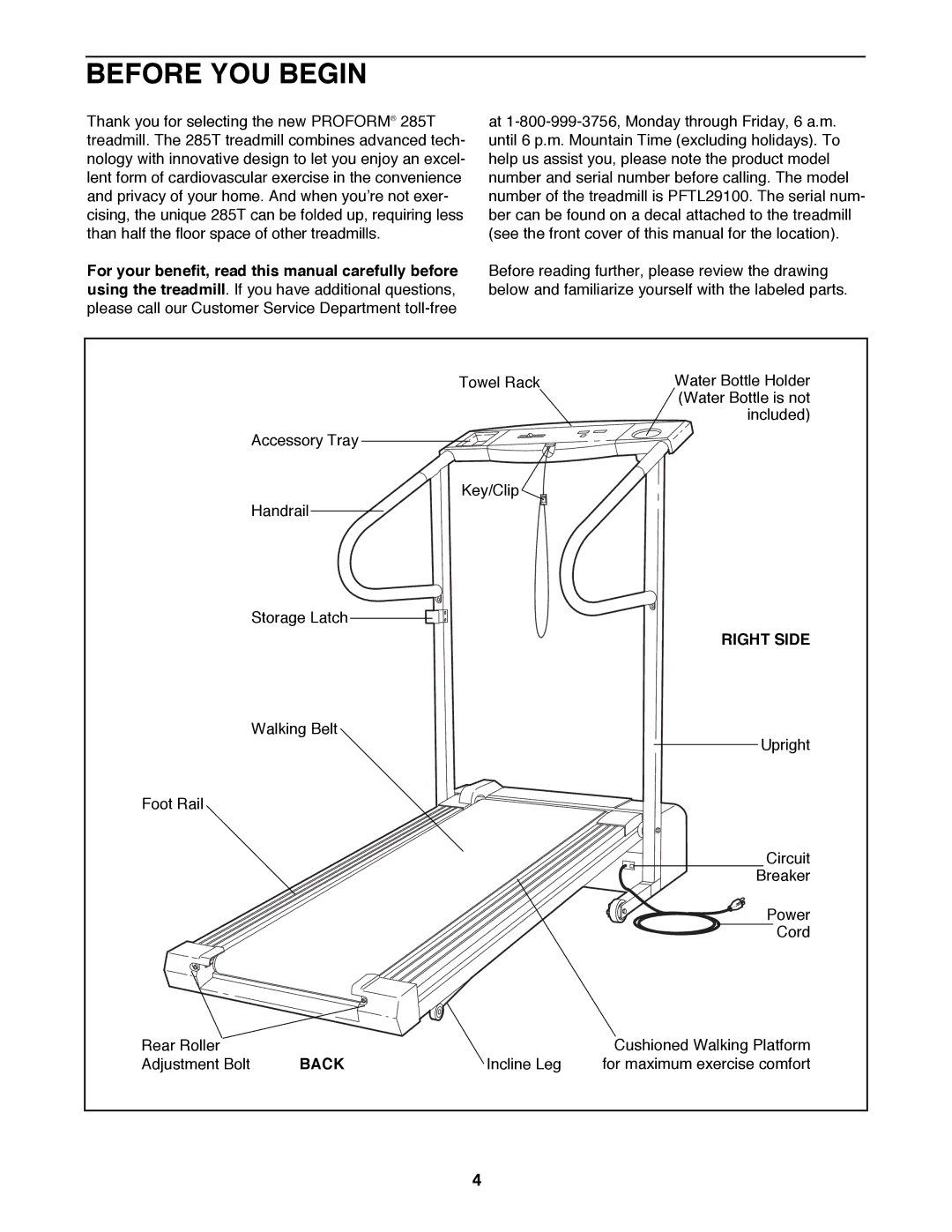 ProForm PFTL29100 user manual Before YOU Begin, Right Side, Back 