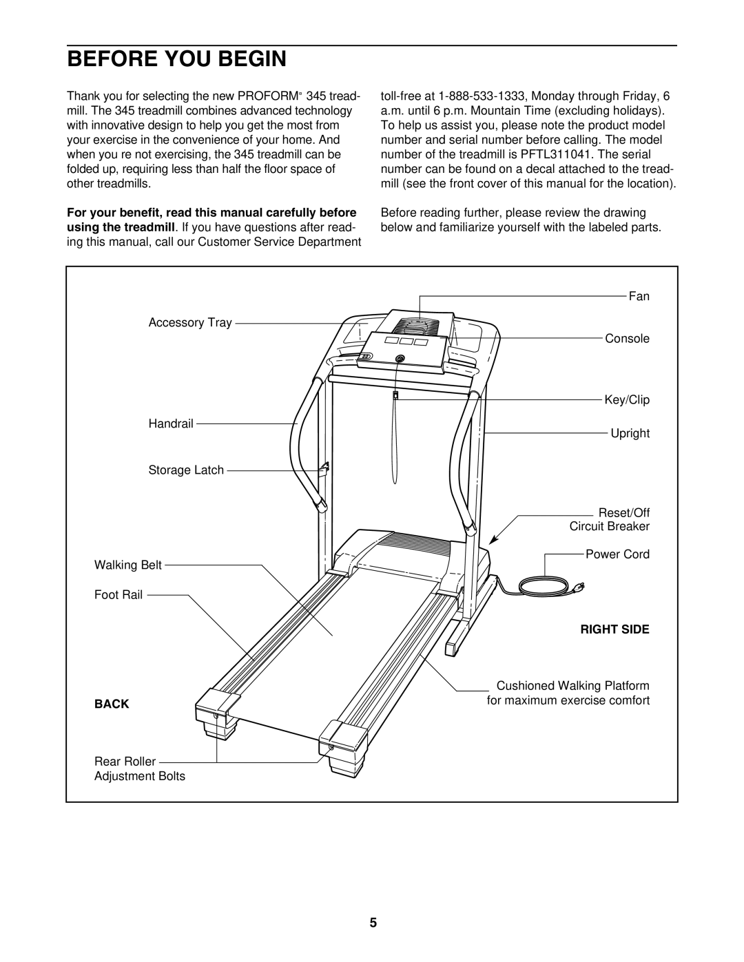 ProForm PFTL311041 user manual Before YOU Begin, Right Side, Back 