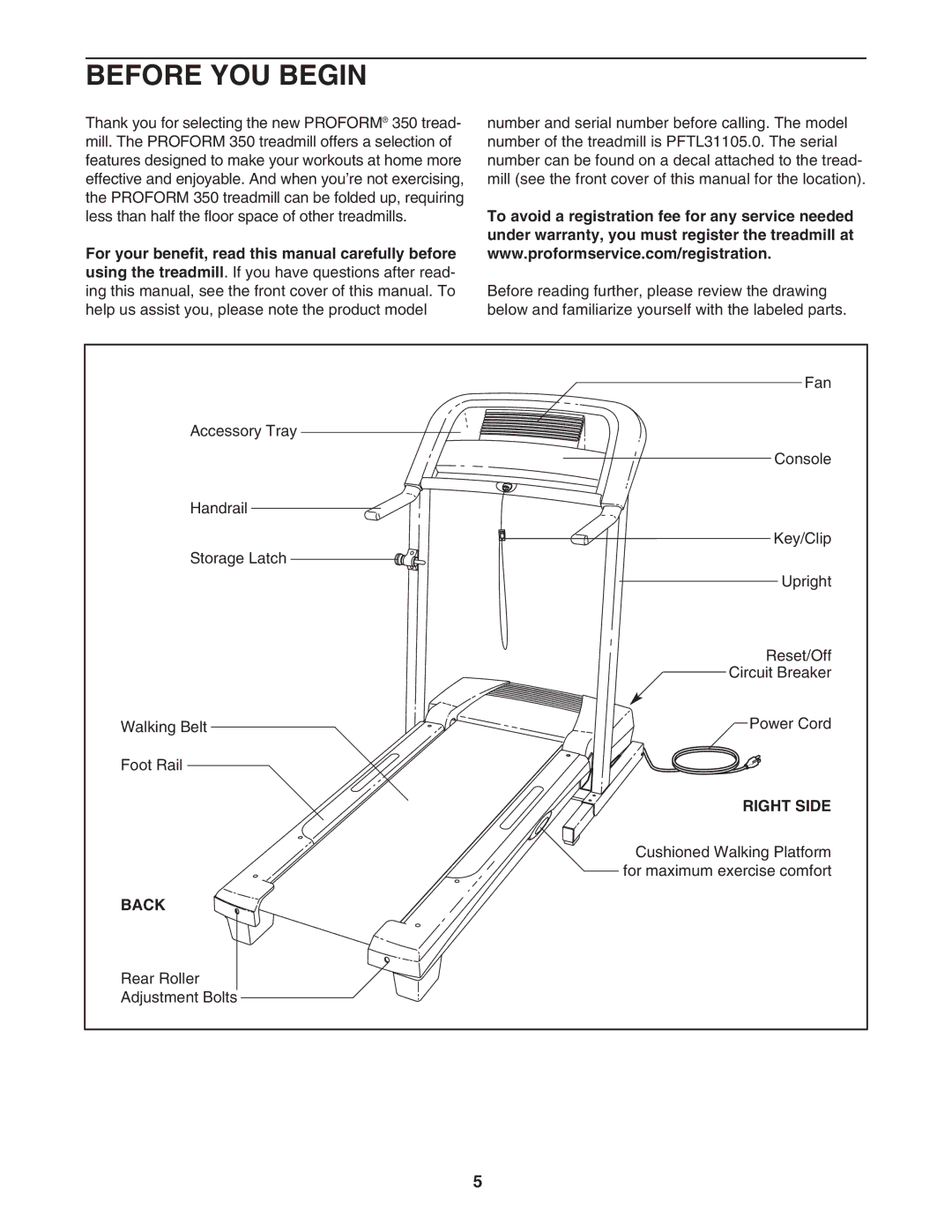 ProForm PFTL31105.0 user manual Before YOU Begin, Right Side, Back 