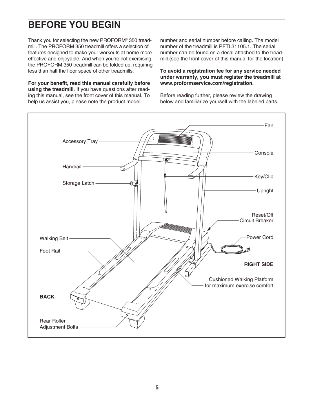 ProForm PFTL31105.1 user manual Before YOU Begin, Right Side, Back 