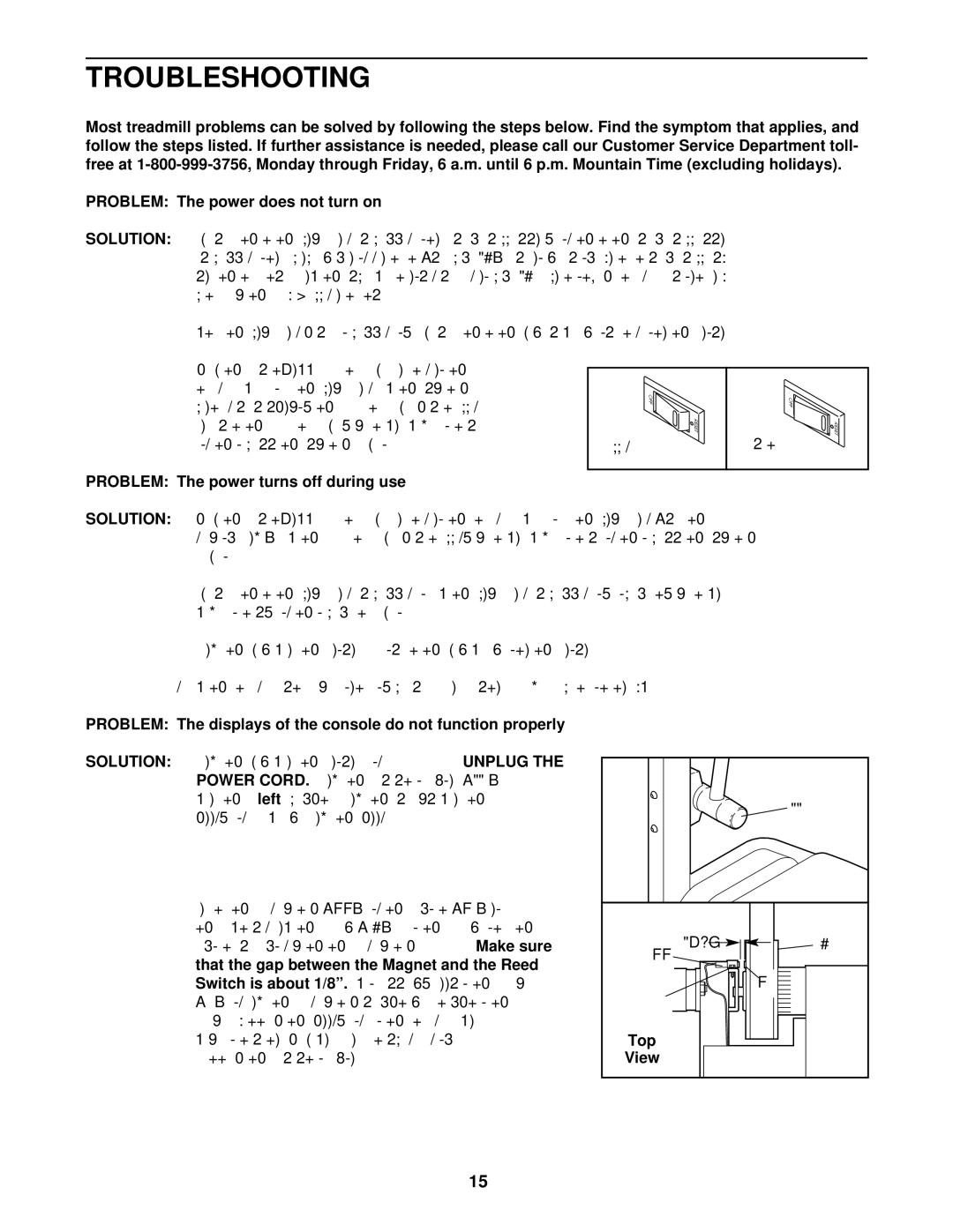 ProForm PFTL31130 user manual Troubleshooting, Solution 