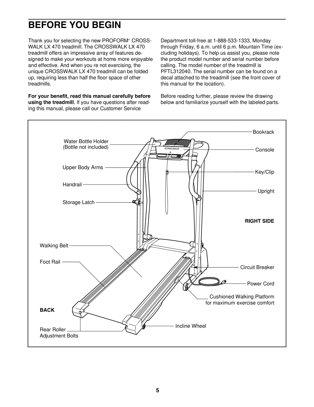 ProForm PFTL312040 user manual Before YOU Begin, Right Side, Back 