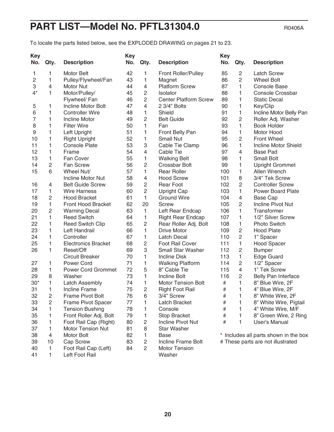ProForm PFTL31304.0 user manual R0406A, Key Qty Description 