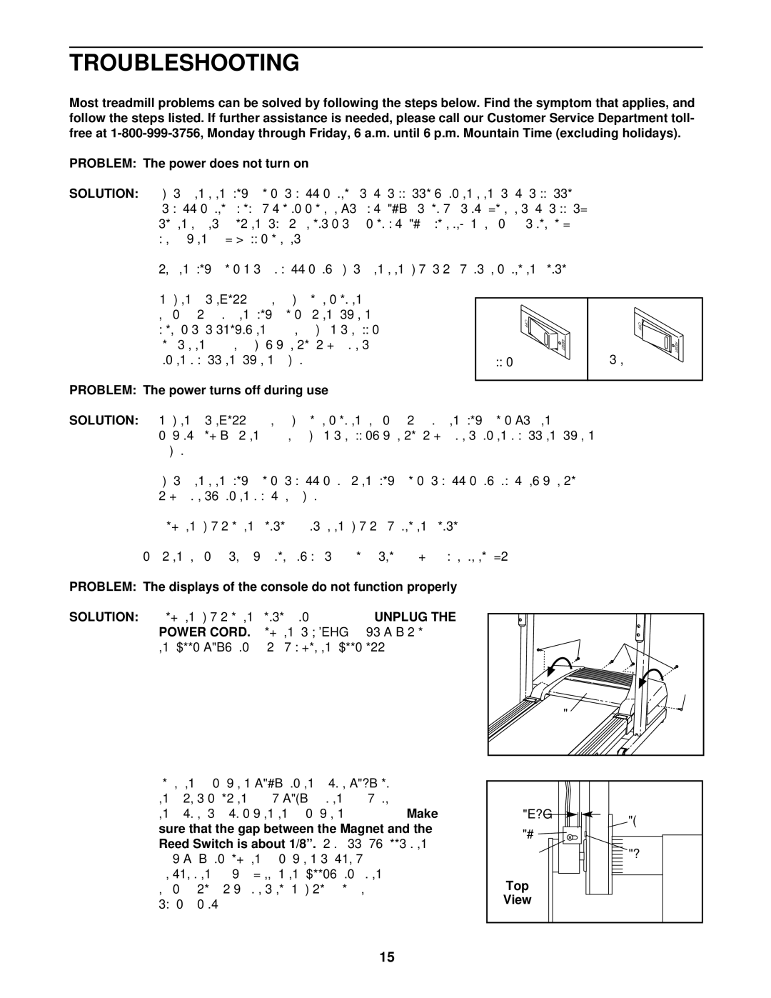 ProForm 325i, PFTL31330 user manual Troubleshooting, Solution, Power Cord 