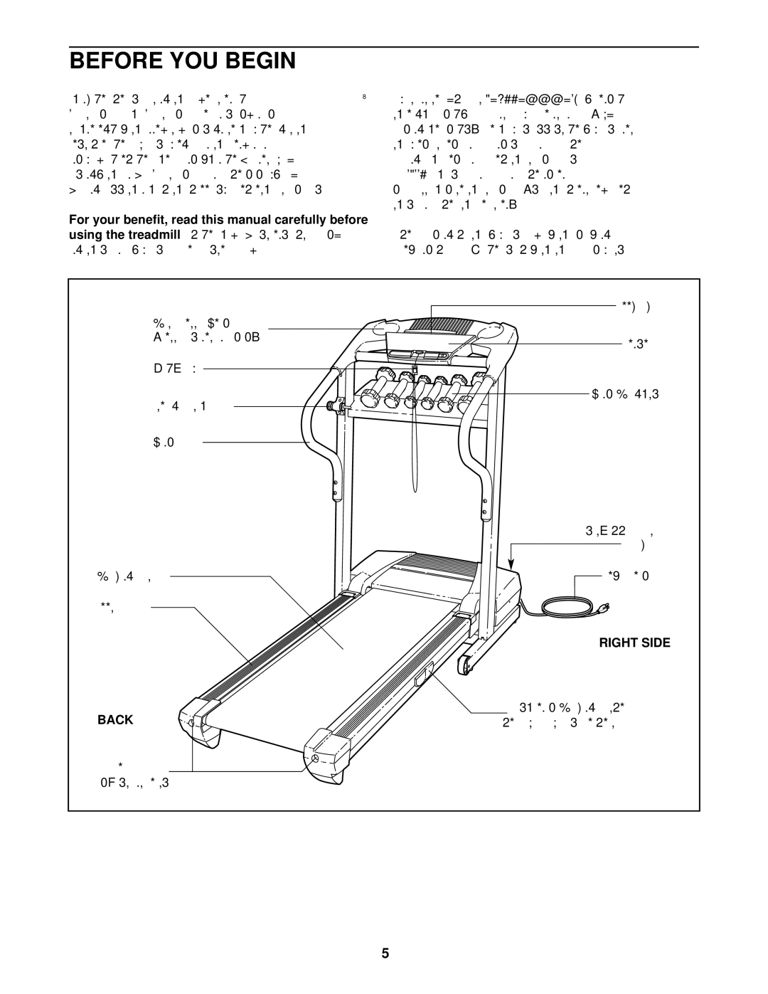 ProForm 325i, PFTL31330 user manual Before YOU Begin, Using the treadmill, Back 