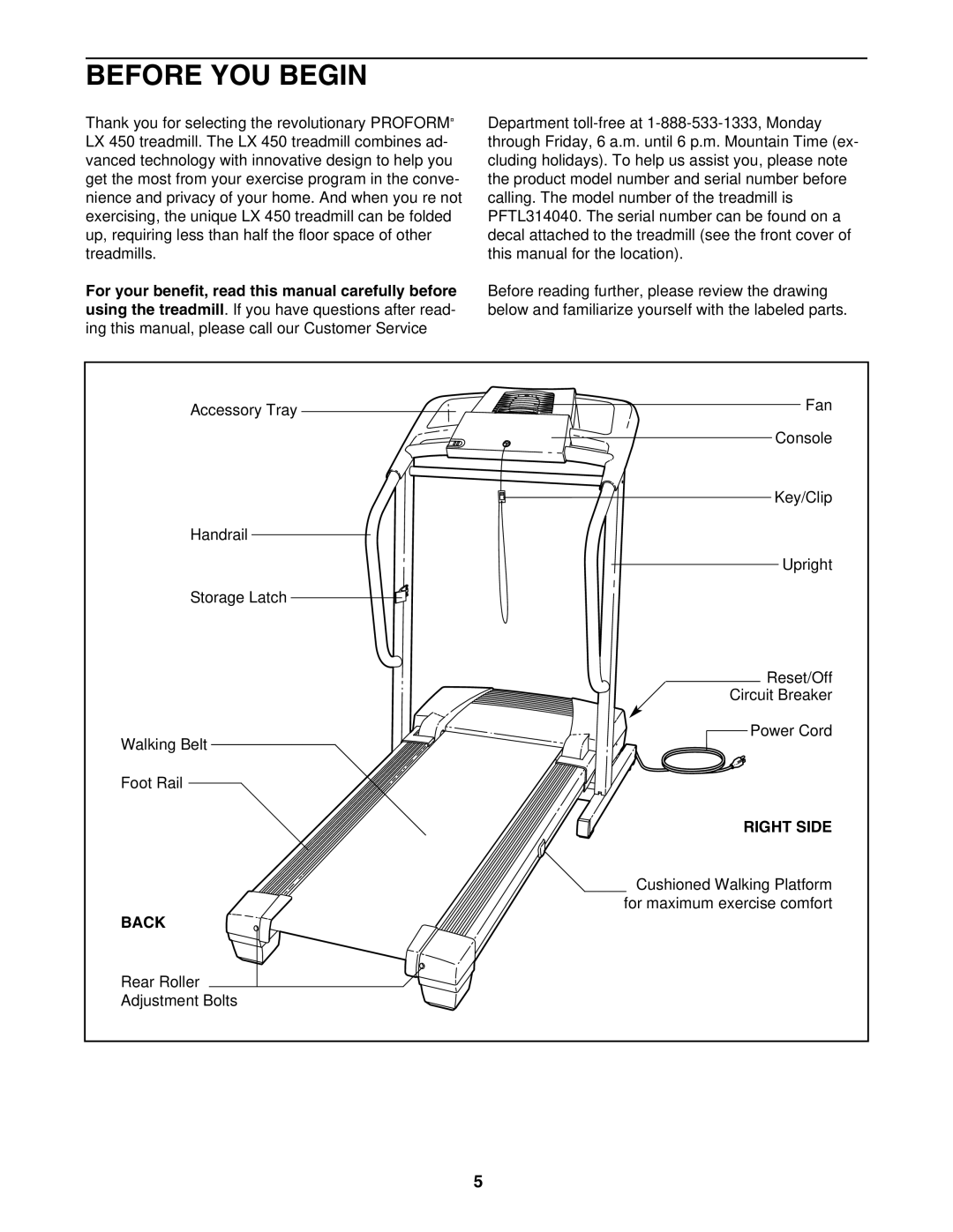 ProForm PFTL314040 user manual Before YOU Begin, Right Side, Back 