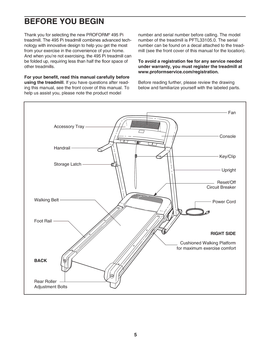 ProForm PFTL33105.0 user manual Before YOU Begin, Right Side, Back 