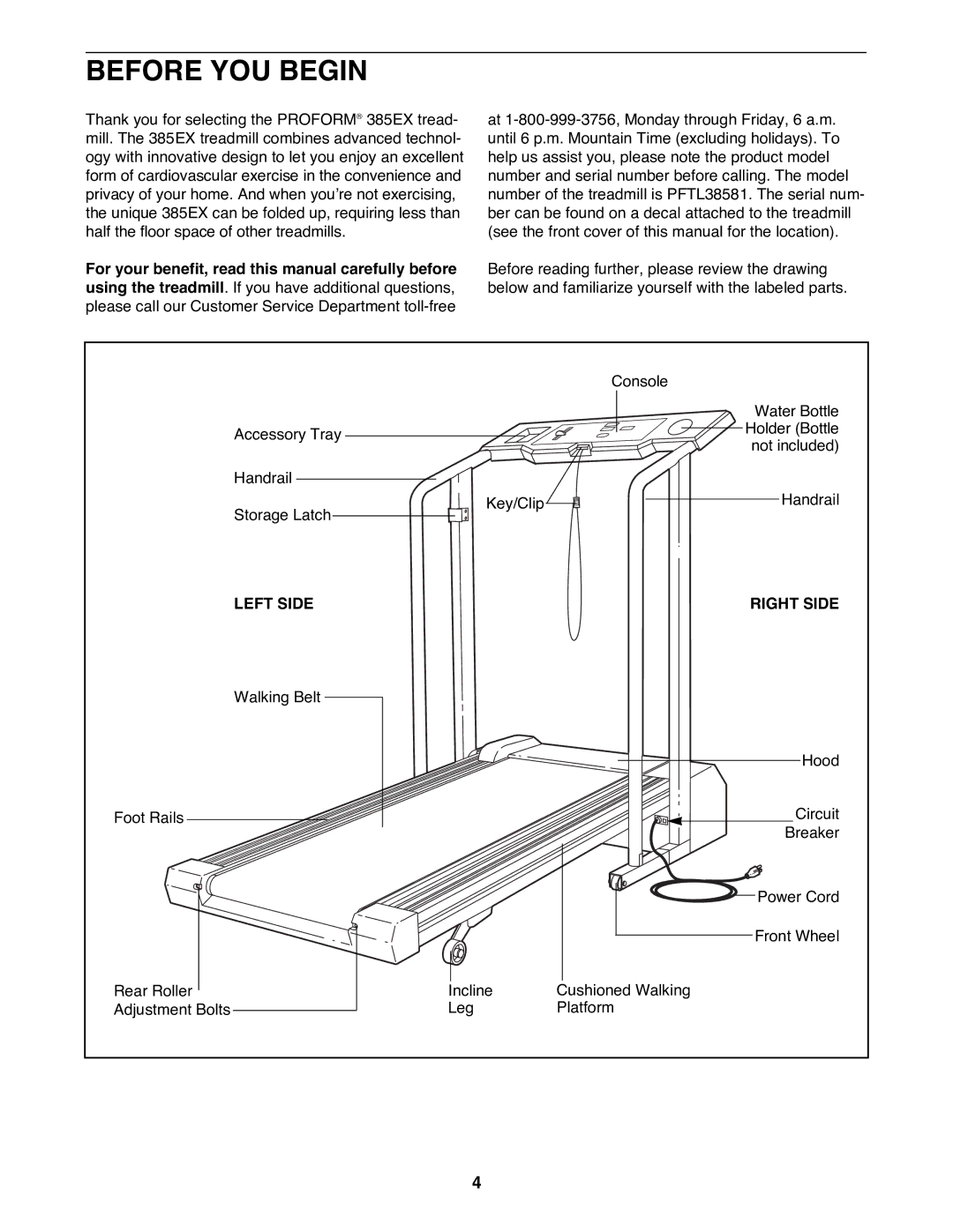 ProForm PFTL38581 user manual Before YOU Begin, Left Side Right Side 