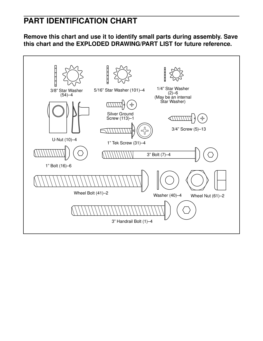 ProForm PFTL39120 user manual Part Identification Chart 