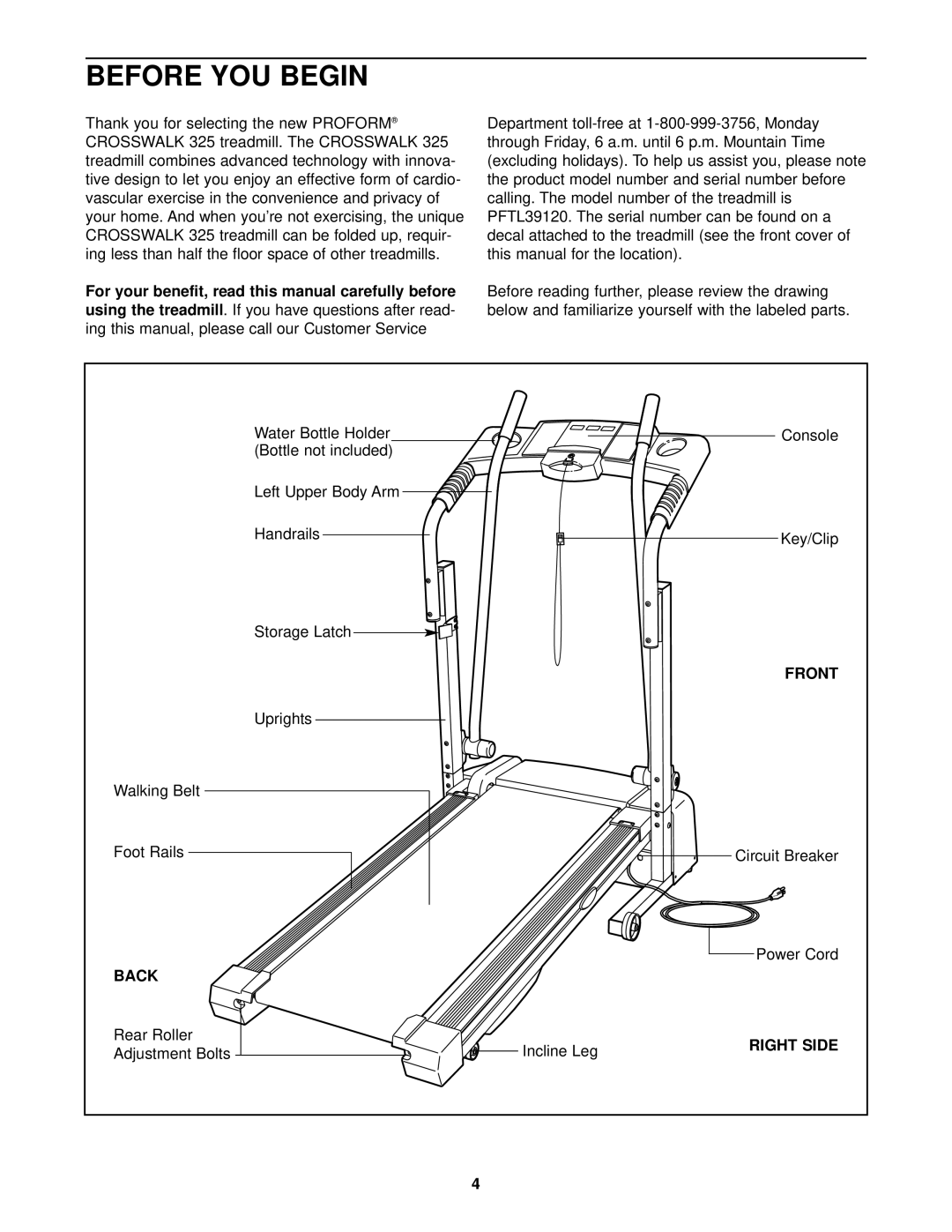 ProForm PFTL39120 user manual Before YOU Begin, Front, Back, Right Side 