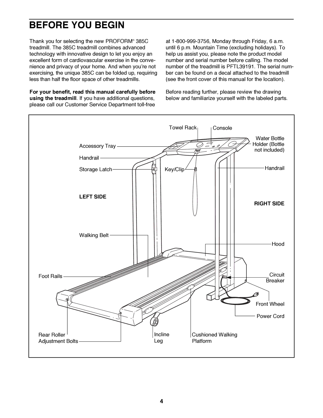 ProForm PFTL39191 user manual Before YOU Begin, Left Side Right Side 