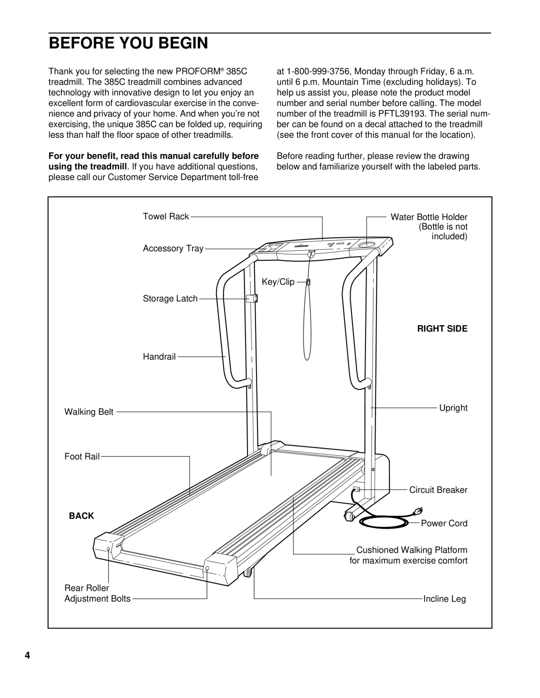 ProForm PFTL39193 user manual Before YOU Begin, Right Side, Back 