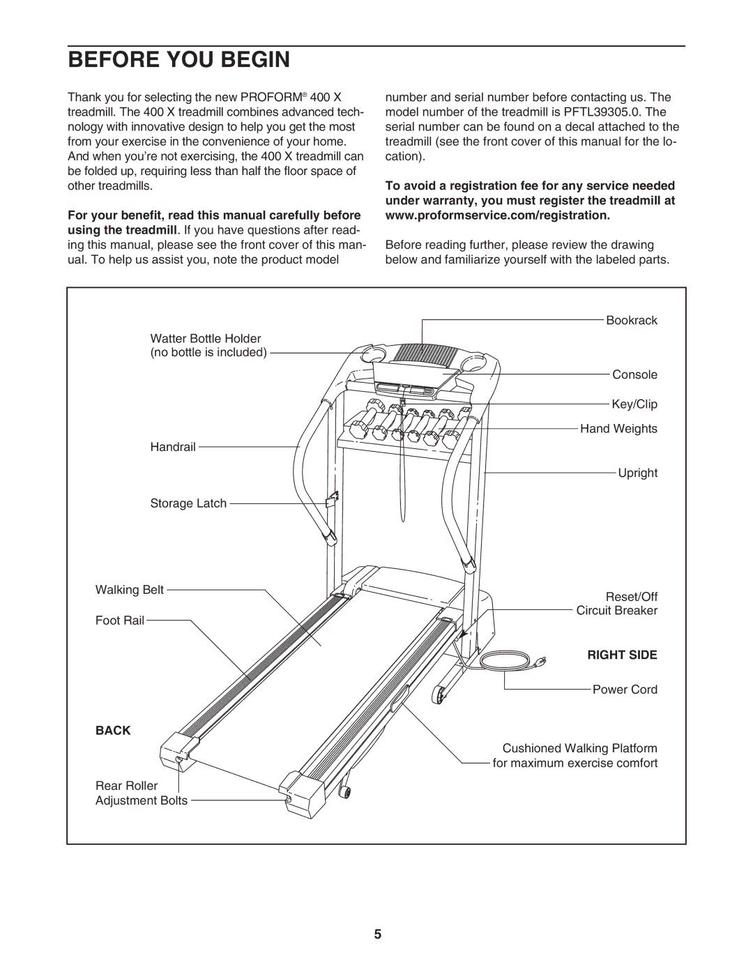 ProForm PFTL39305.0 user manual Before YOU Begin, Right Side, Back 