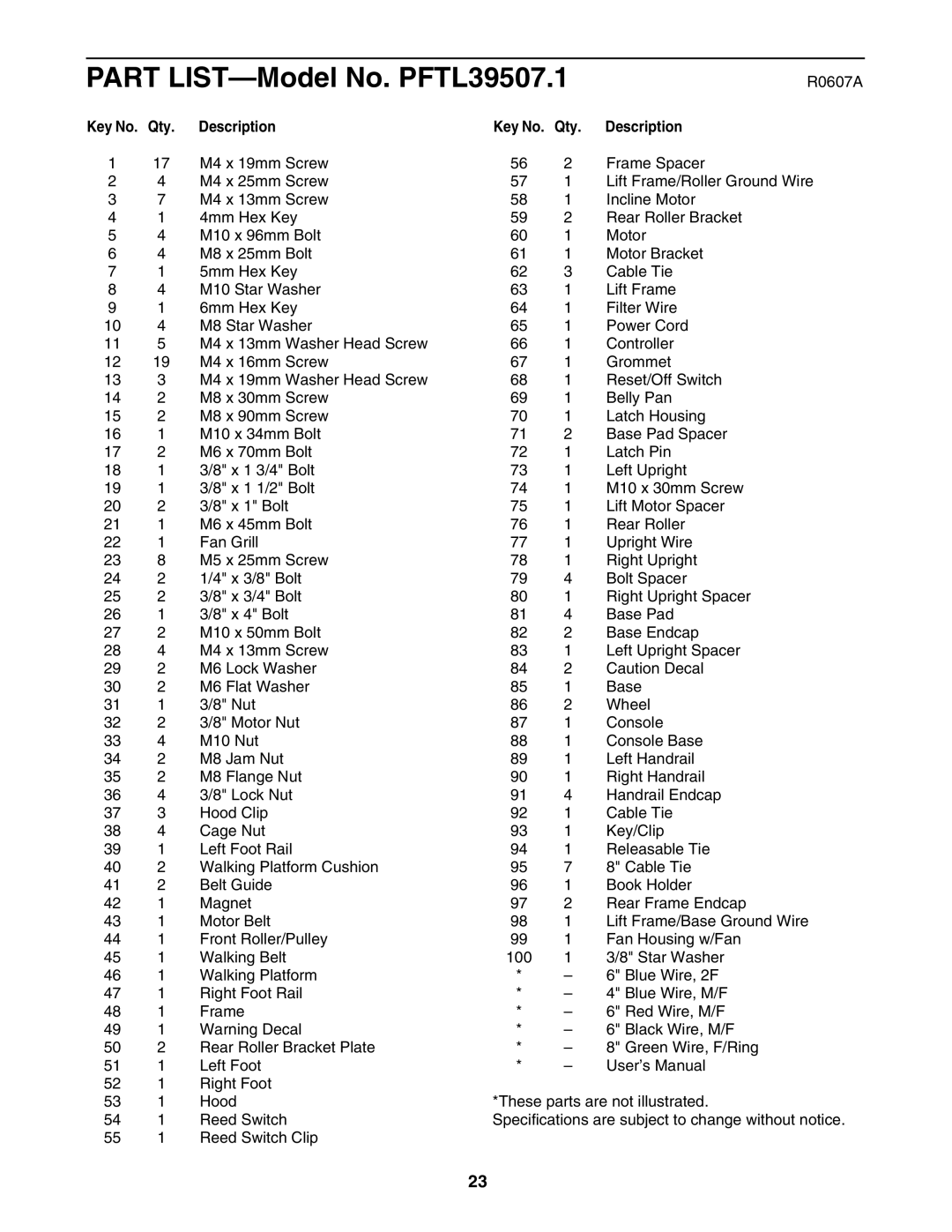 ProForm PFTL39507.1 user manual R0607A, Qty Description 