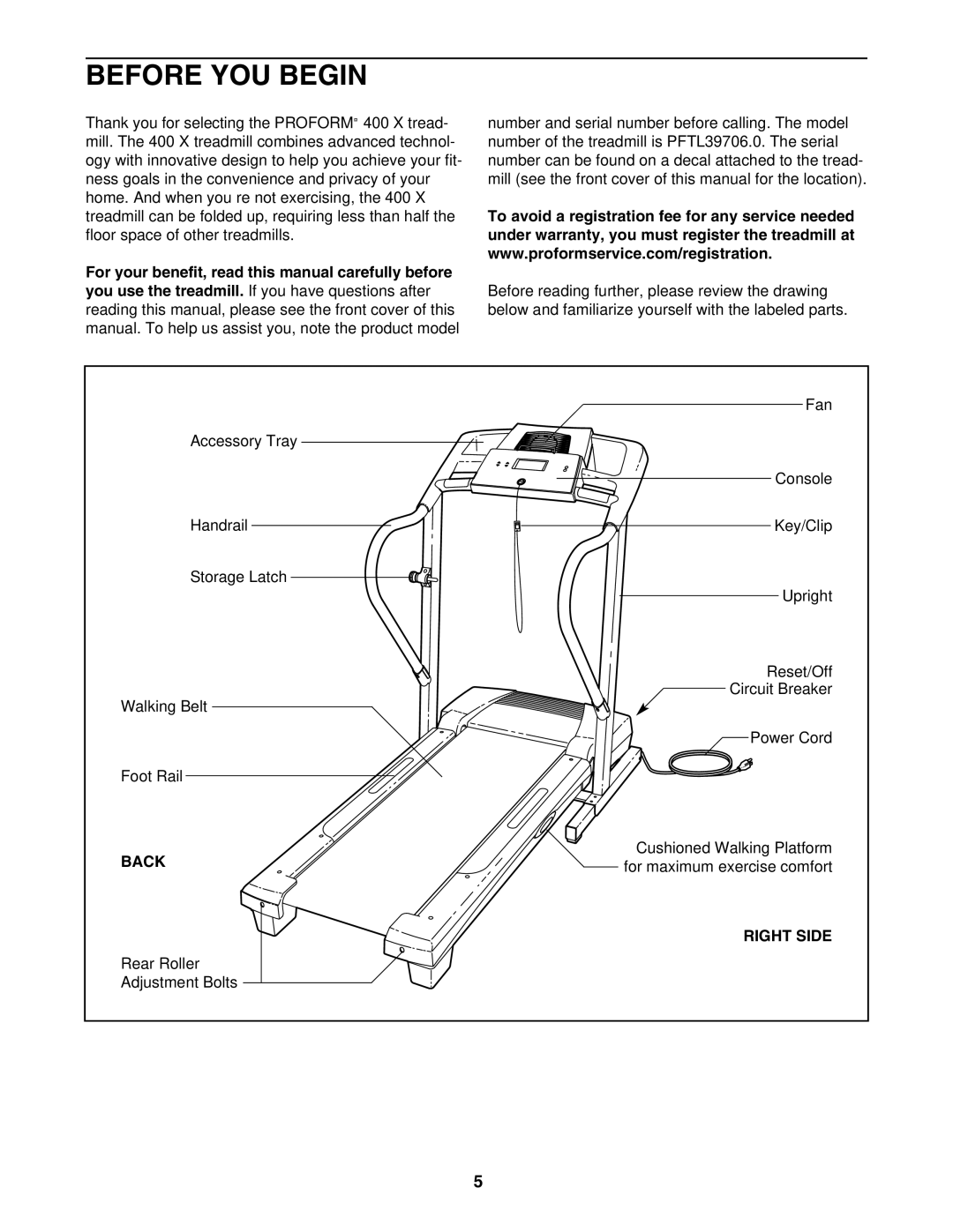 ProForm PFTL39706 user manual Before YOU Begin, Back, Right Side 