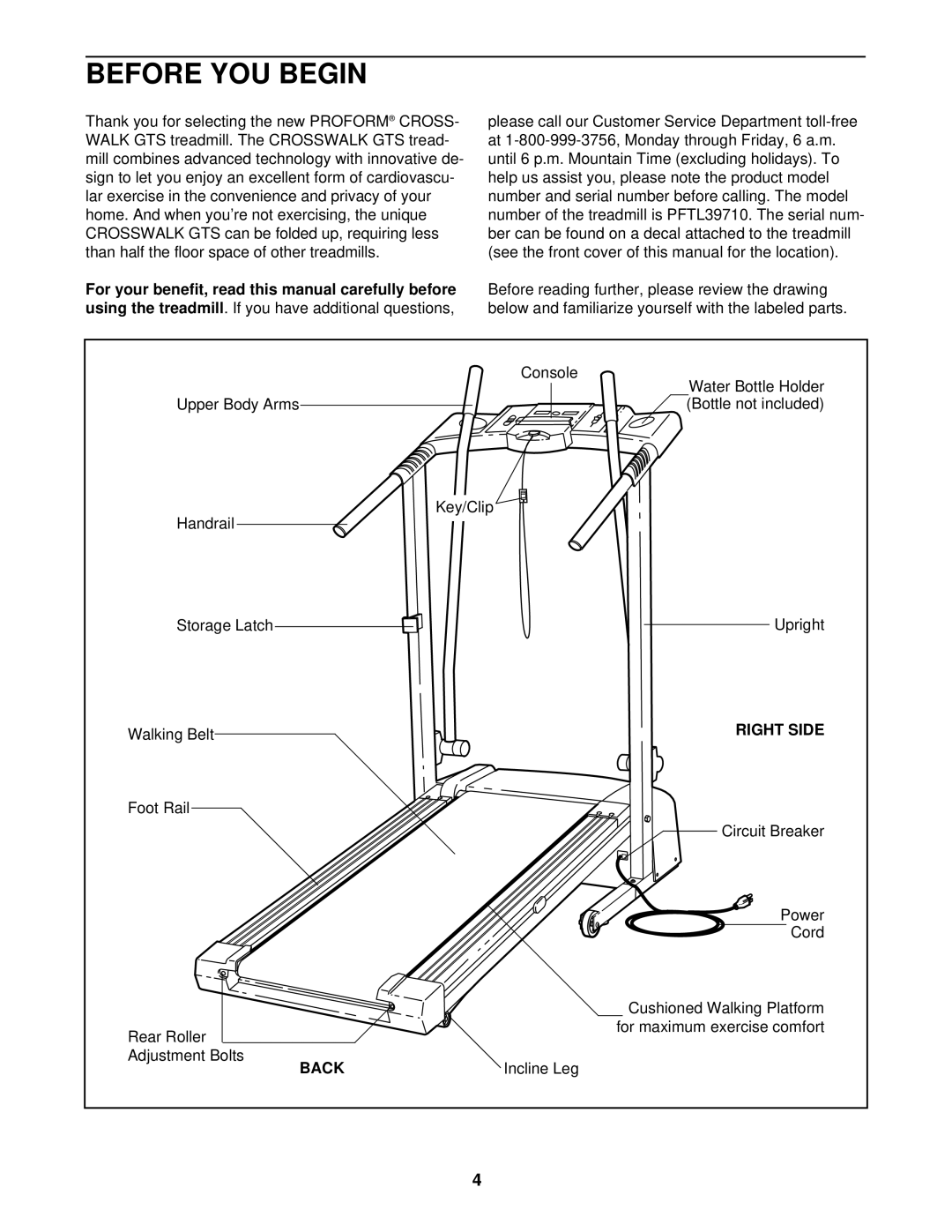 ProForm PFTL39710 user manual Before YOU Begin, Right Side, Back 